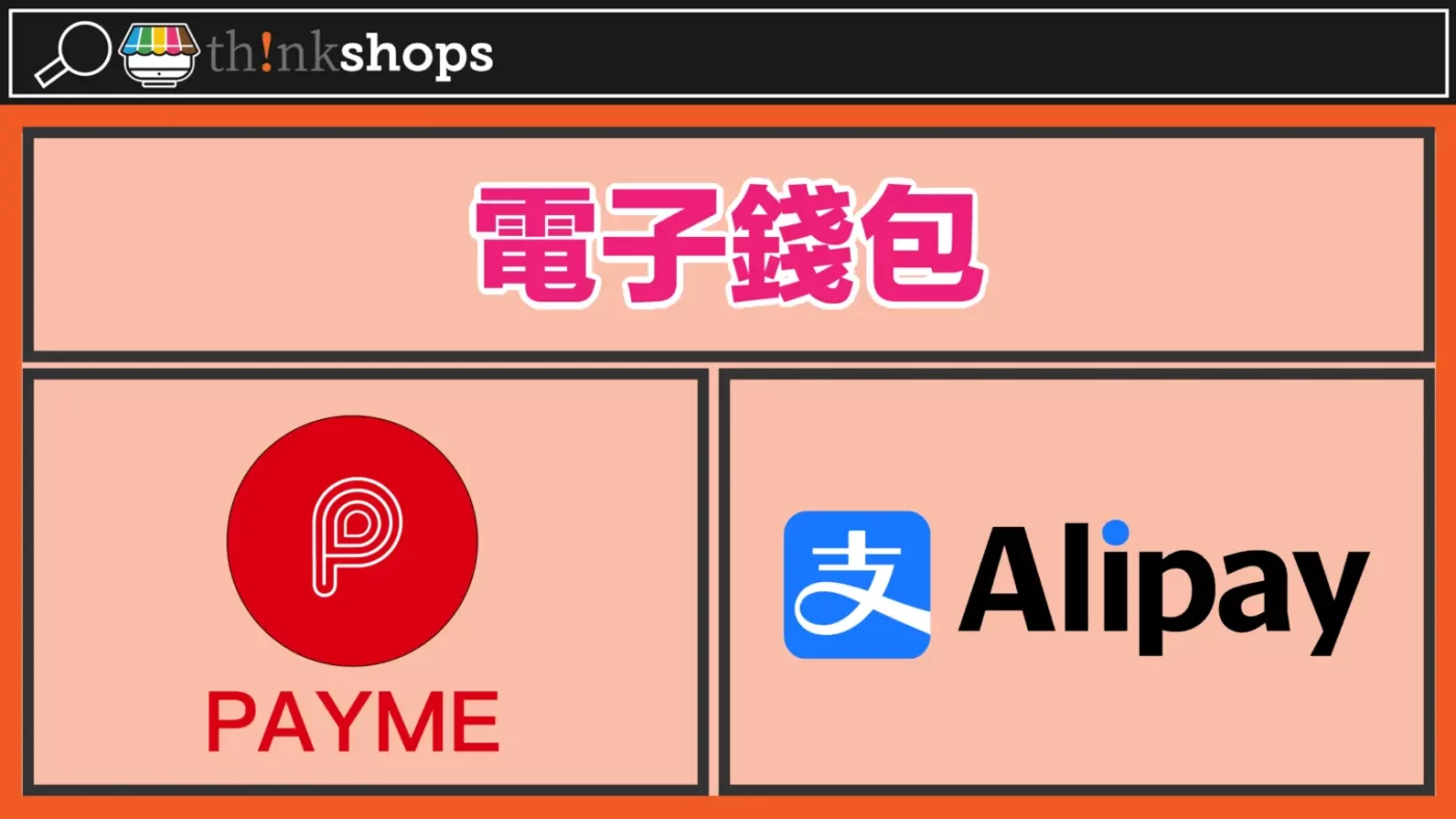 網店付款 方式 3 -電子錢包 Payme 及 Alipay